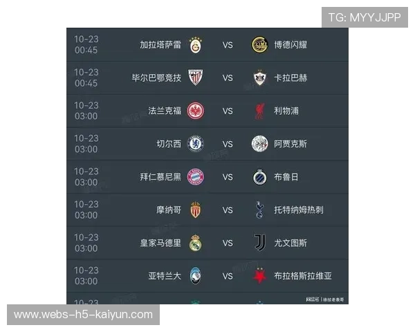 欧冠积分榜：拜仁、阿森纳保持全胜，巴萨防线堪忧，欧冠积分榜2020